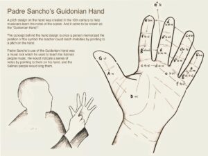 Missionsapadresanchosguidonianhand